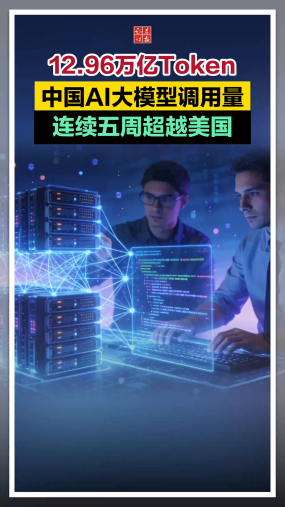 12.96万亿Token！中国AI大模型调用量连续五周超越美国