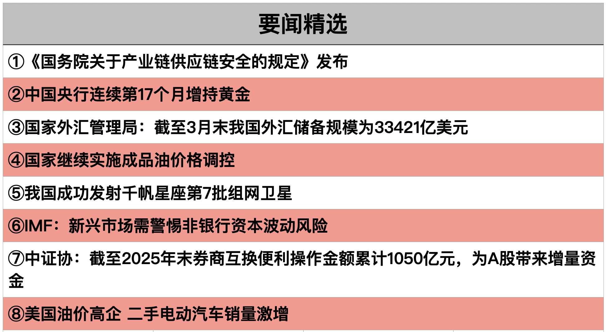 截屏2026-04-07 23.07.58.png