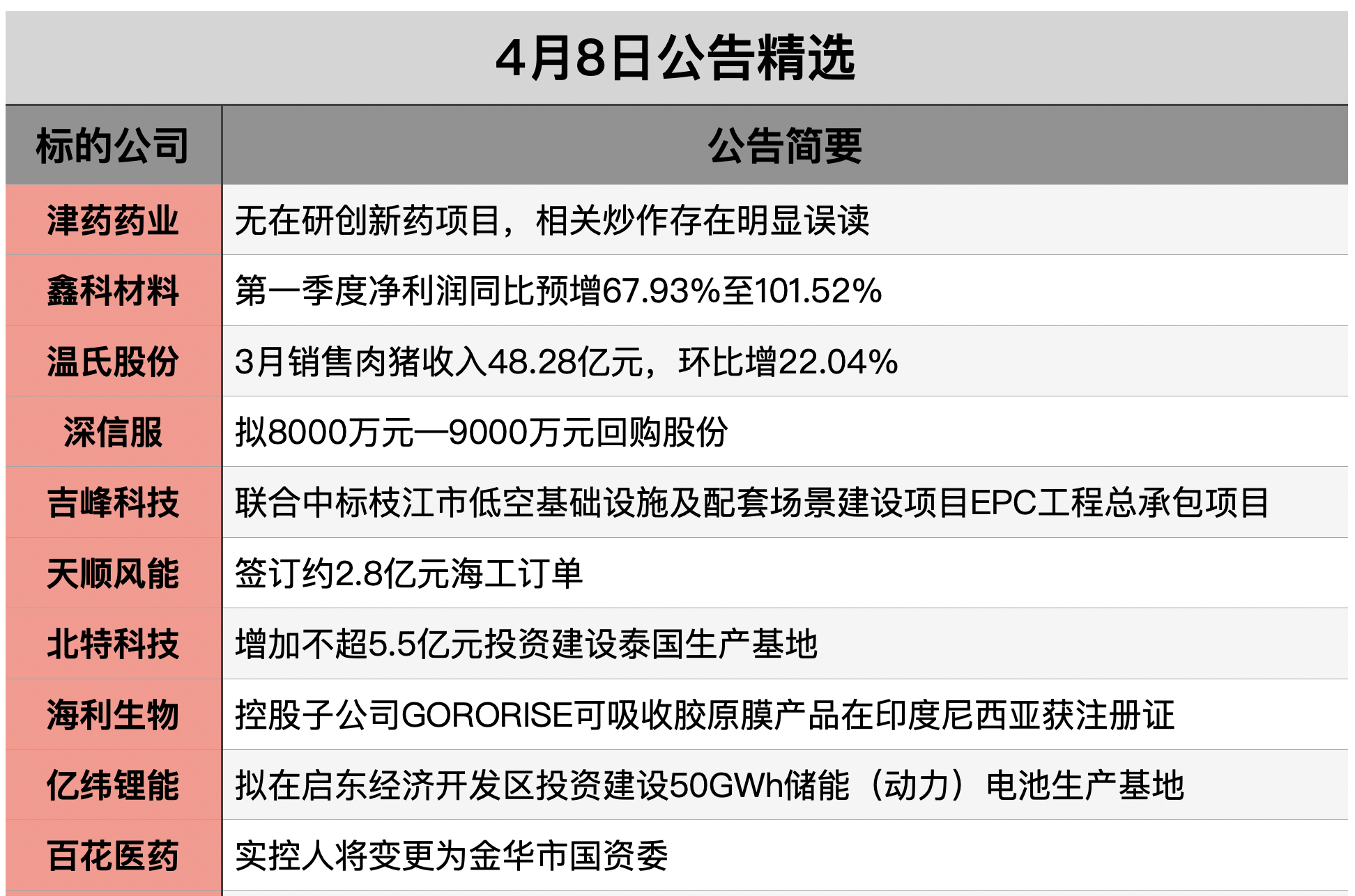 截屏2026-04-07 23.05.25.png