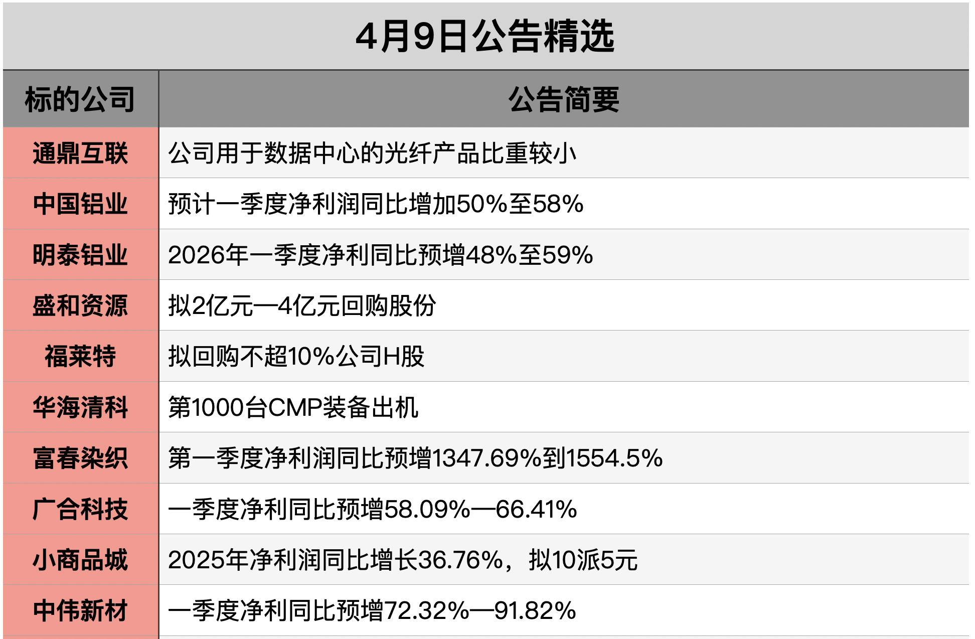 1775691692259413.png 截屏2026-04-08 22.15.56.png