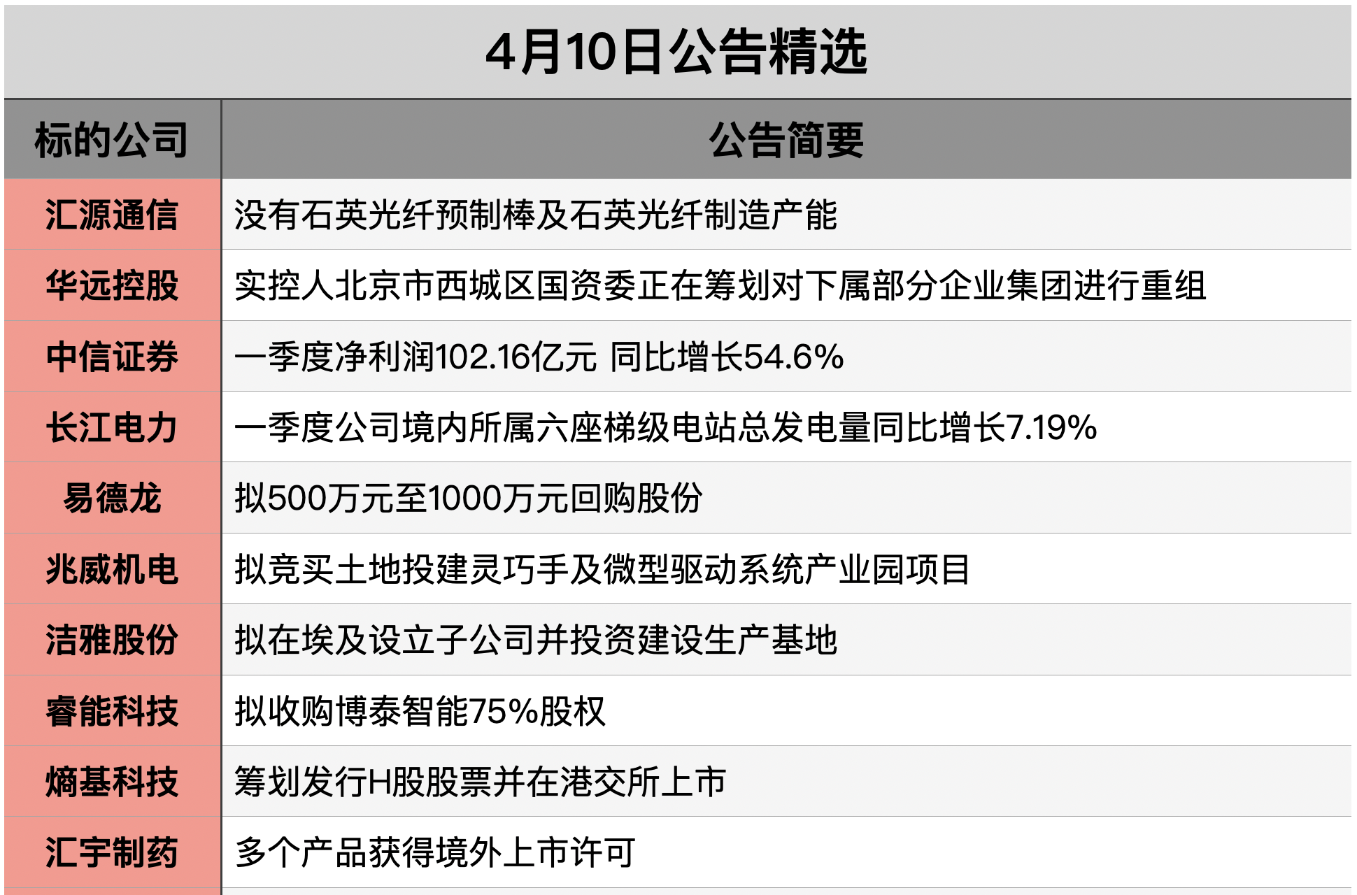 1775777995813411.png 截屏2026-04-09 22.13.19.png