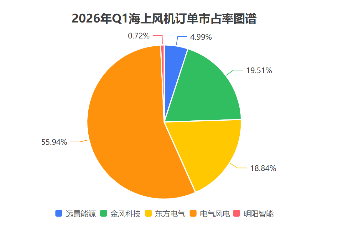 1775814099290266.png 图片1.png