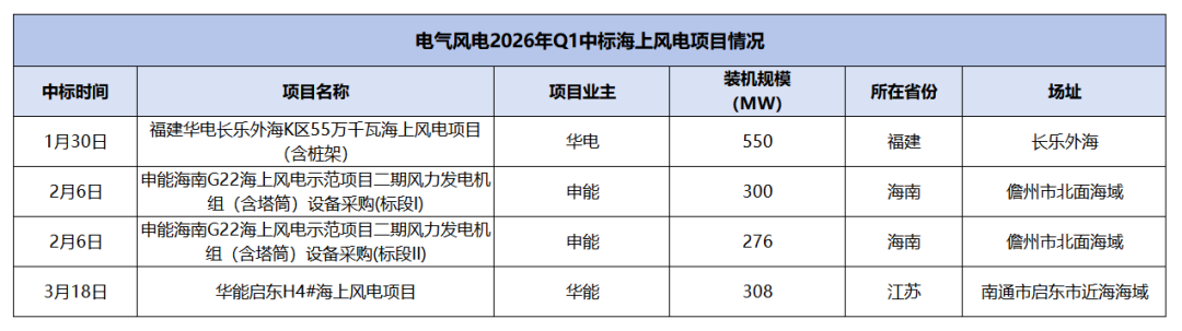 1775814105819448.png 图片2.png