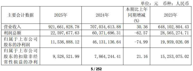 1775989696770989.jpg 1775989665375.jpg