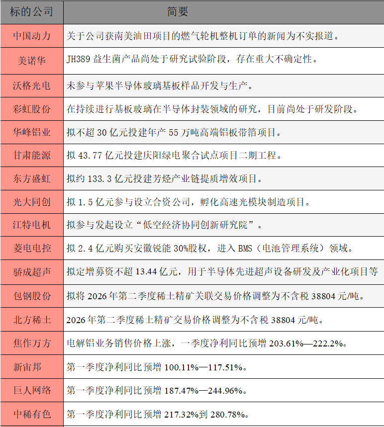 1776035981650135.png 公告精选.png