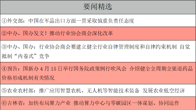 1776122076391244.png 要聞精選.png
