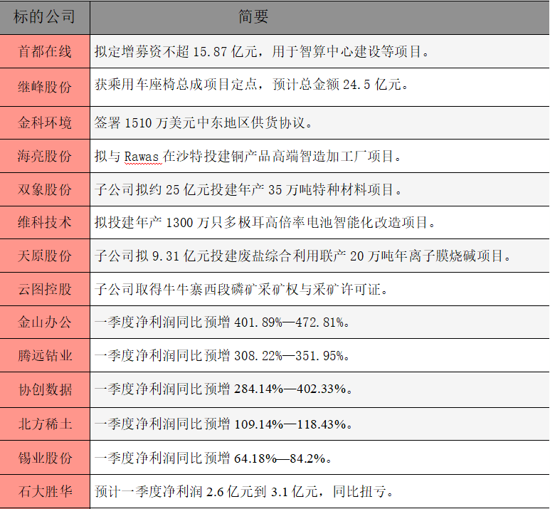 1776122087507021.png 公告精選.png