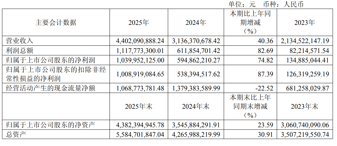 1776170611348799.jpg 1776170574438.jpg