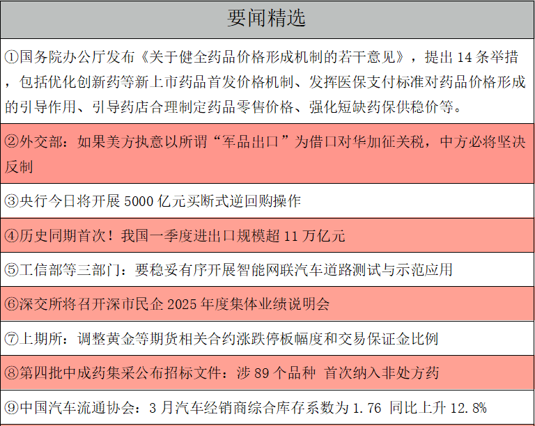 1776209203339659.png 要闻精选.png