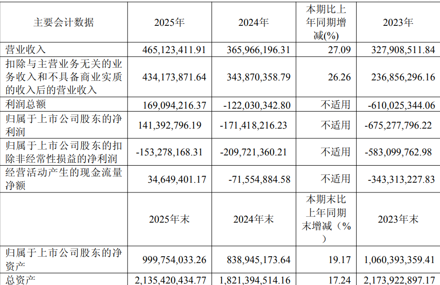 1776257461204518.jpg 1776256964544.jpg