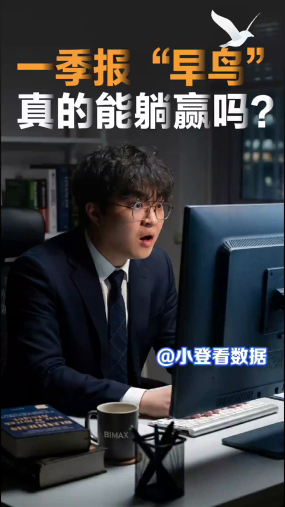 小登看数据：一季报“早鸟” 真的能躺赢吗?