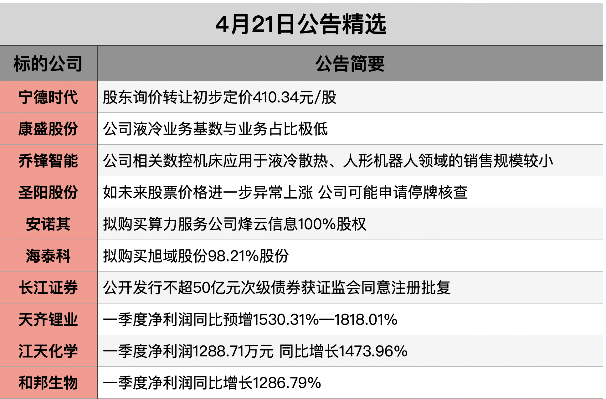 截屏2026-04-20 23.18.20.png