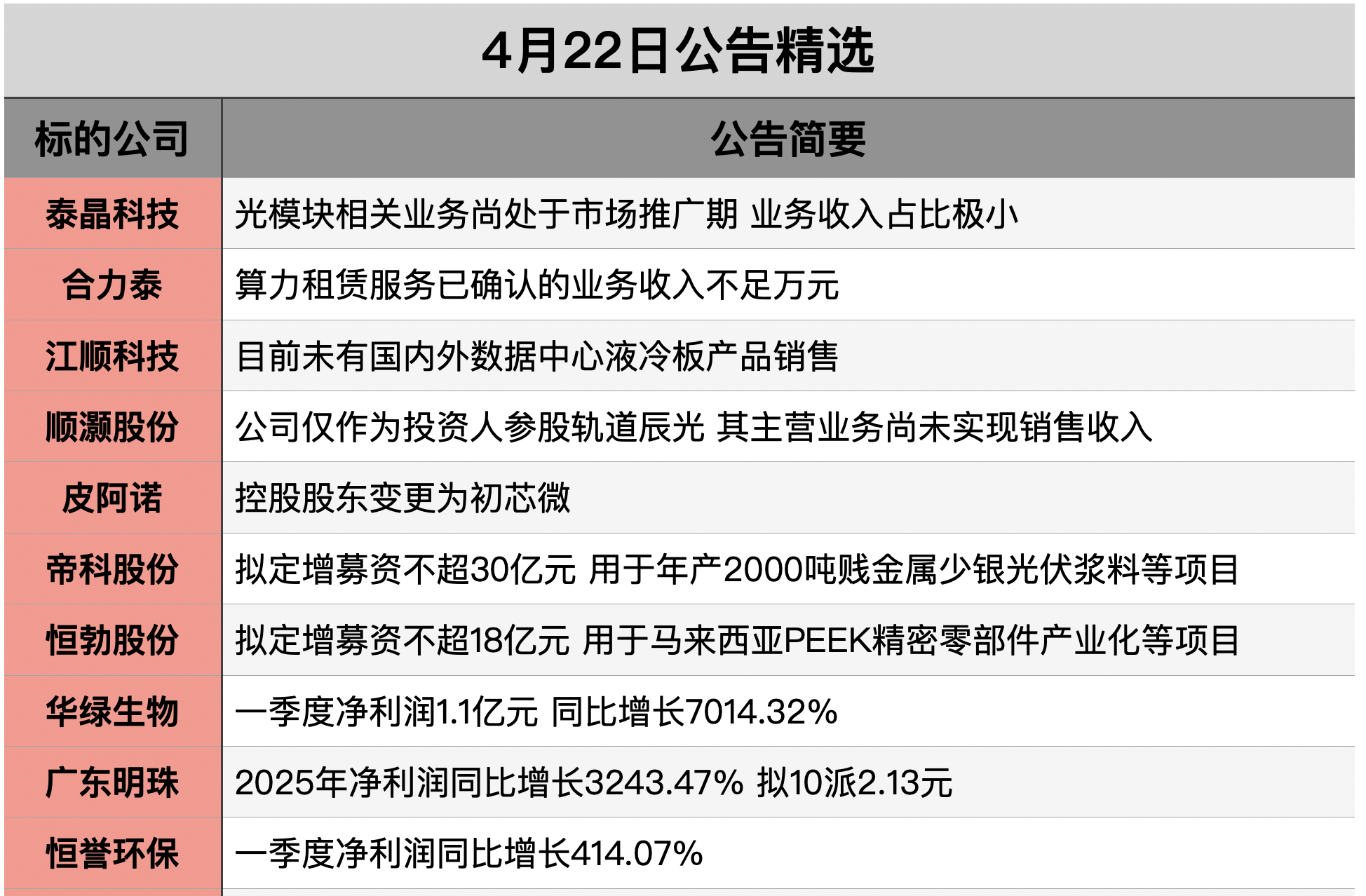 截屏2026-04-21 21.56.52.png