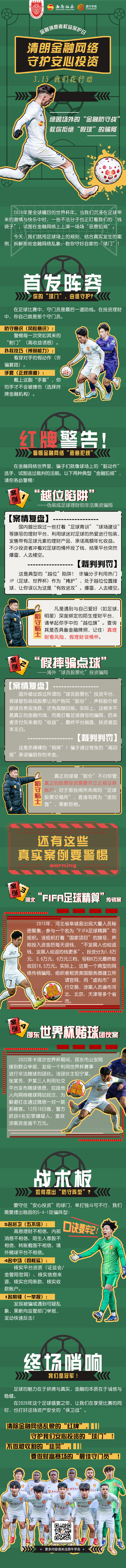 西南证券+绿茵场外的“金融防守战”，教你拒绝“假球”骗局.jpg