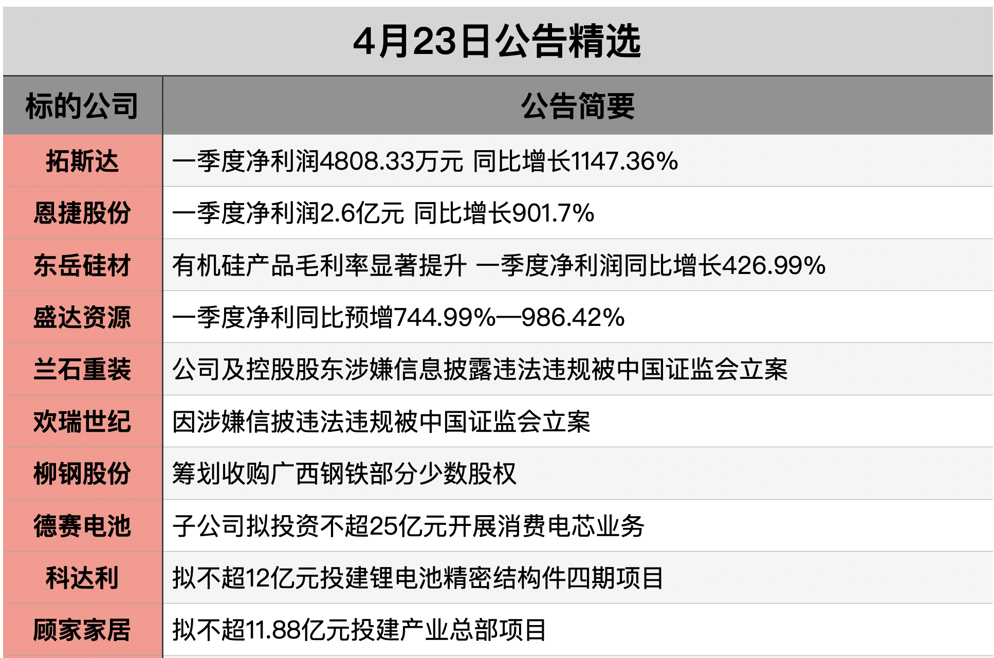 截屏2026-04-22 22.19.30.png