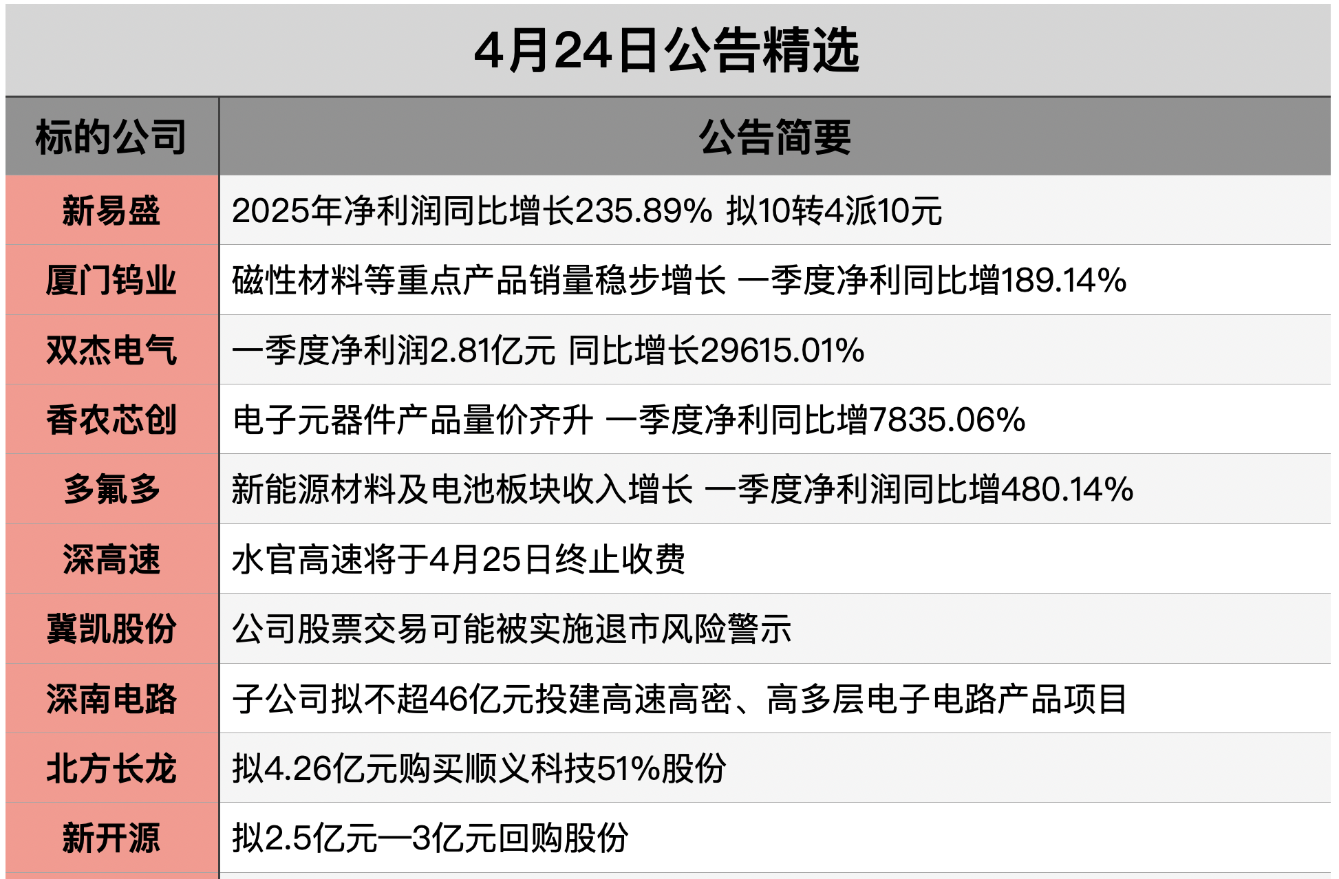 截屏2026-04-23 21.40.32.png