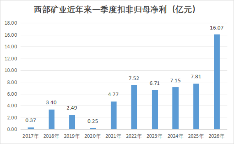 52da3343-195d-429e-a3a3-b5fcdd249fb8.png