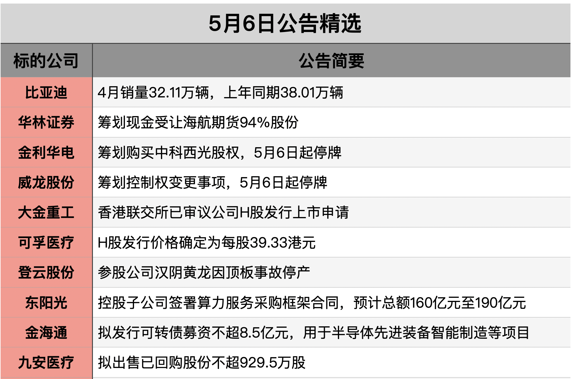 截屏2026-05-06 00.39.09.png