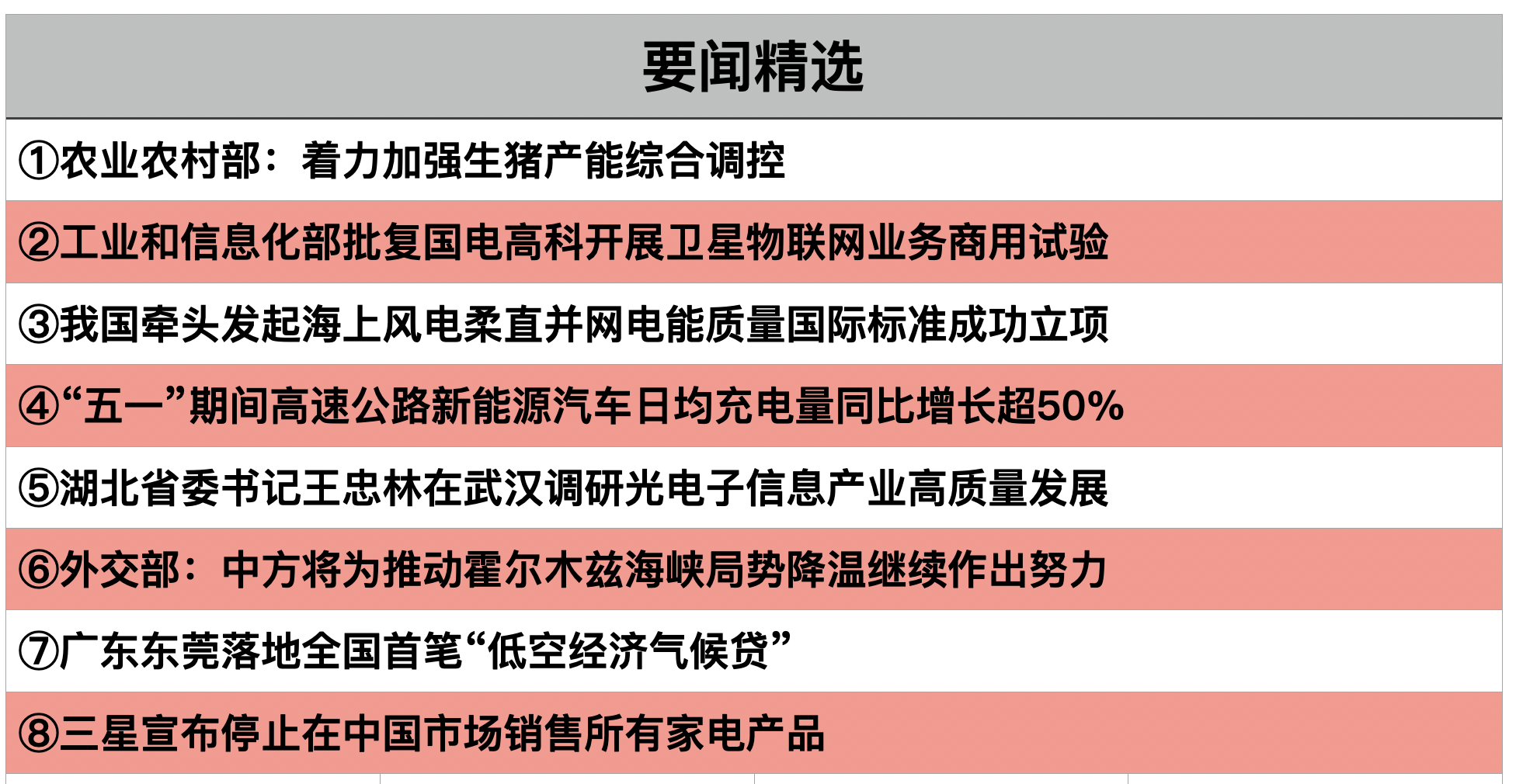 截屏2026-05-06 22.46.46.png