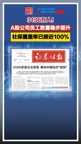 3136万人！A股公司员工数量稳步提升，社保覆盖率已接近100%