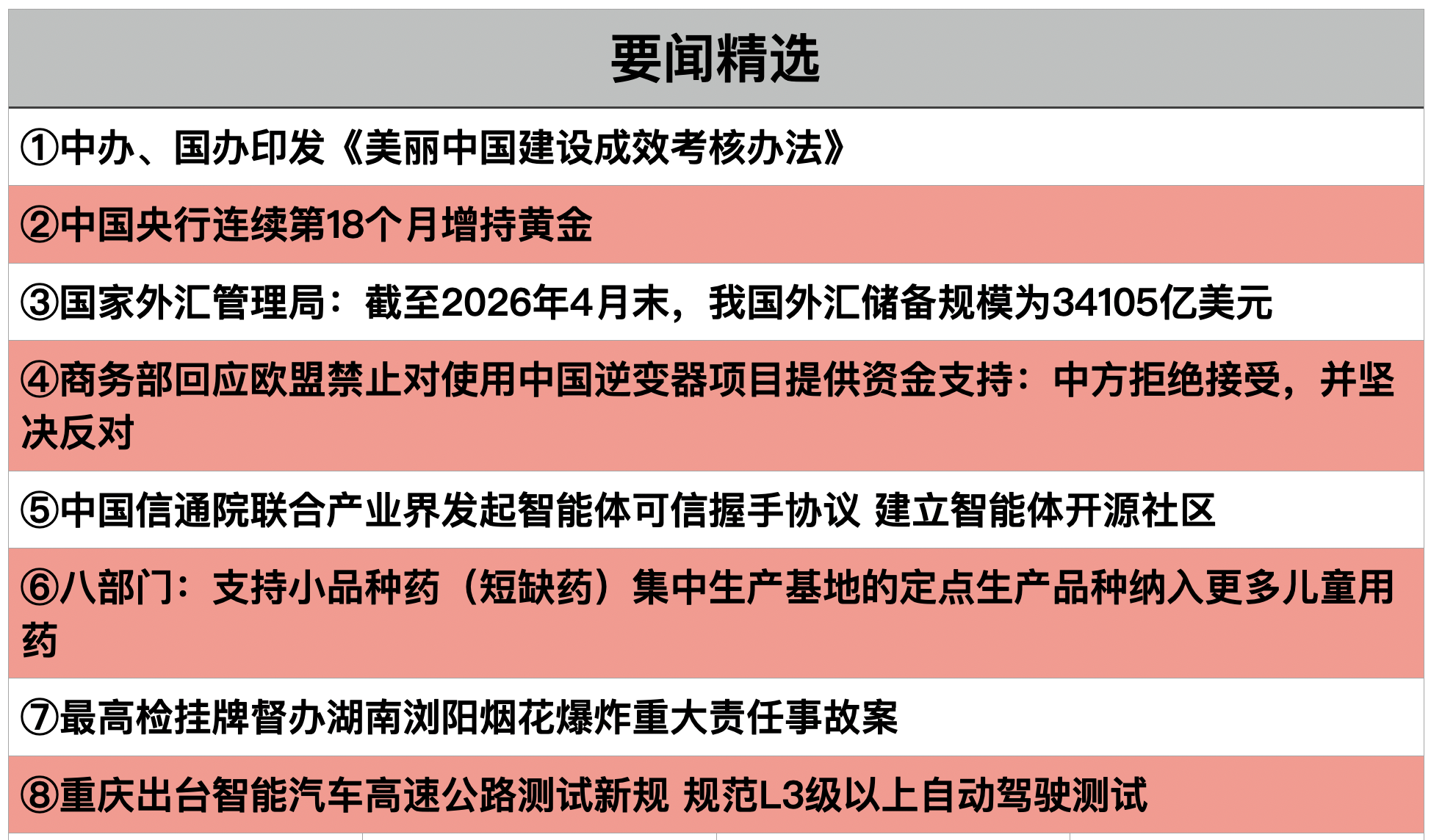 截屏2026-05-07 22.44.39.png