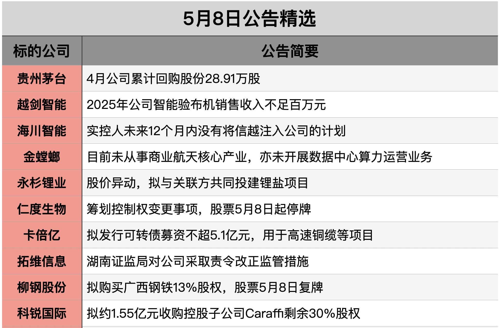 截屏2026-05-07 22.37.50.png