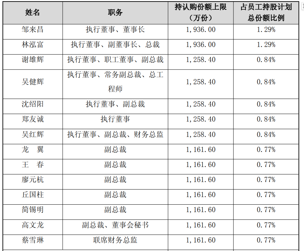 紫金矿业.png