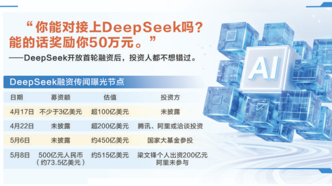 千亿估值之上 “大模型五强”直面商业大考