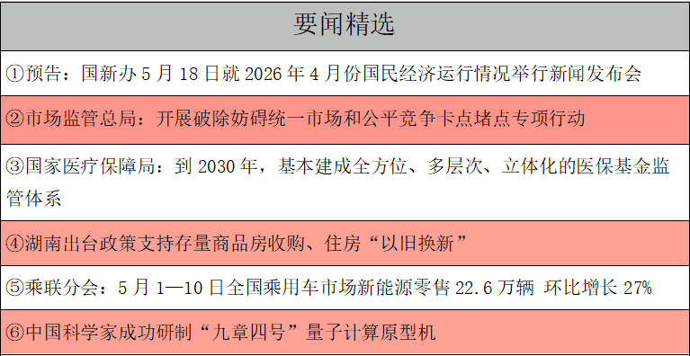 要闻精选.png