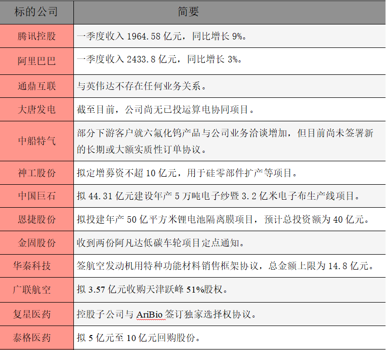 公告精选.png