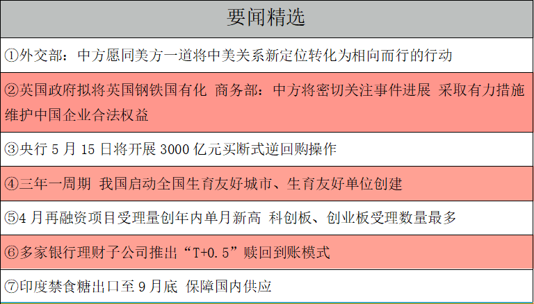 要闻精选.png