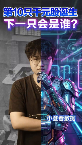 小登看数据：第10只千元股诞生 下一只会是谁？