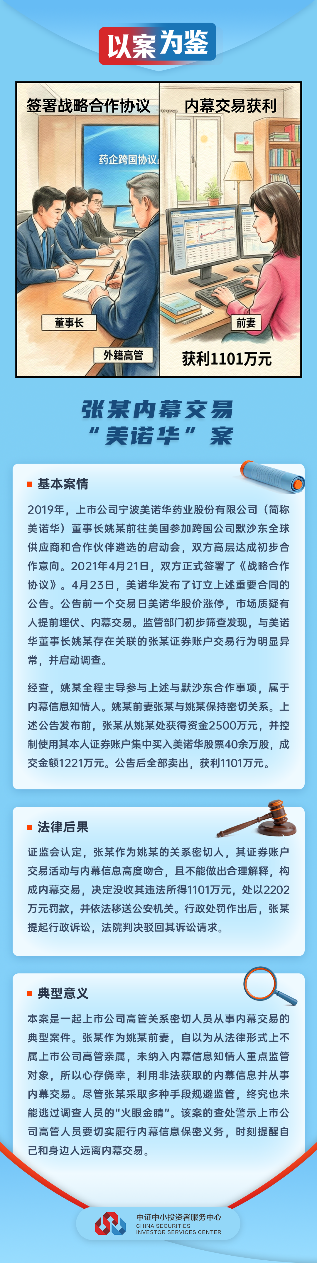 张某内幕交易“美诺华案”.png