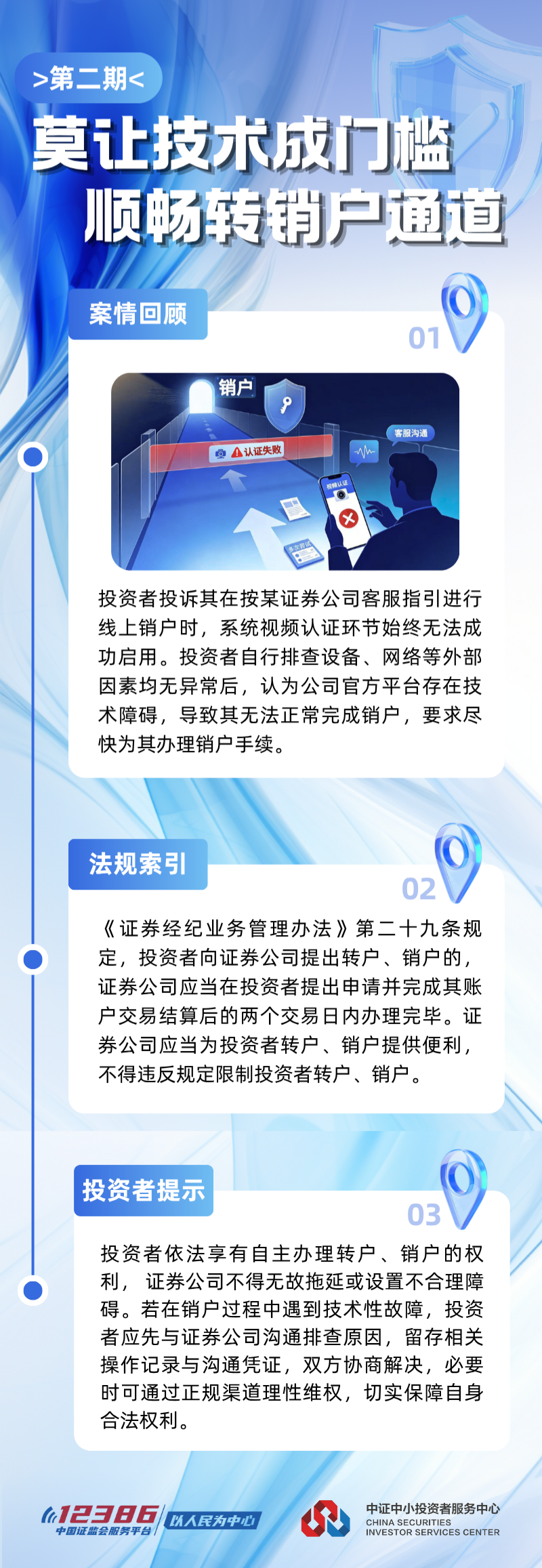 1779089077220246.png 12386案例长图文-第二期.png