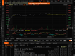 麒麟信安：推动国产操作系统在重点行业加速替代渗透，持续拓宽智算产品应用场景