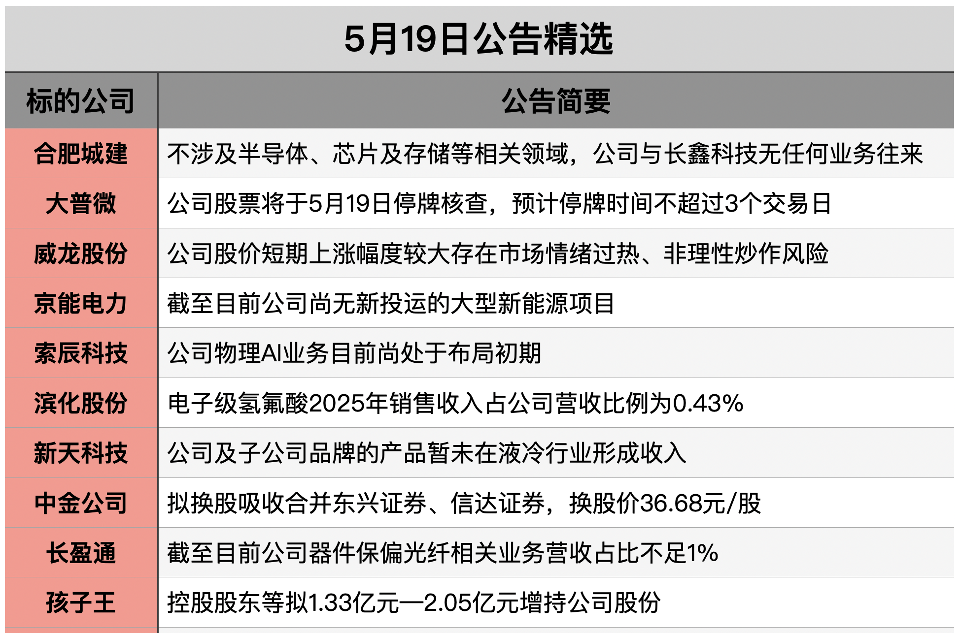 1779147749266947.png 截屏2026-05-18 22.03.36.png