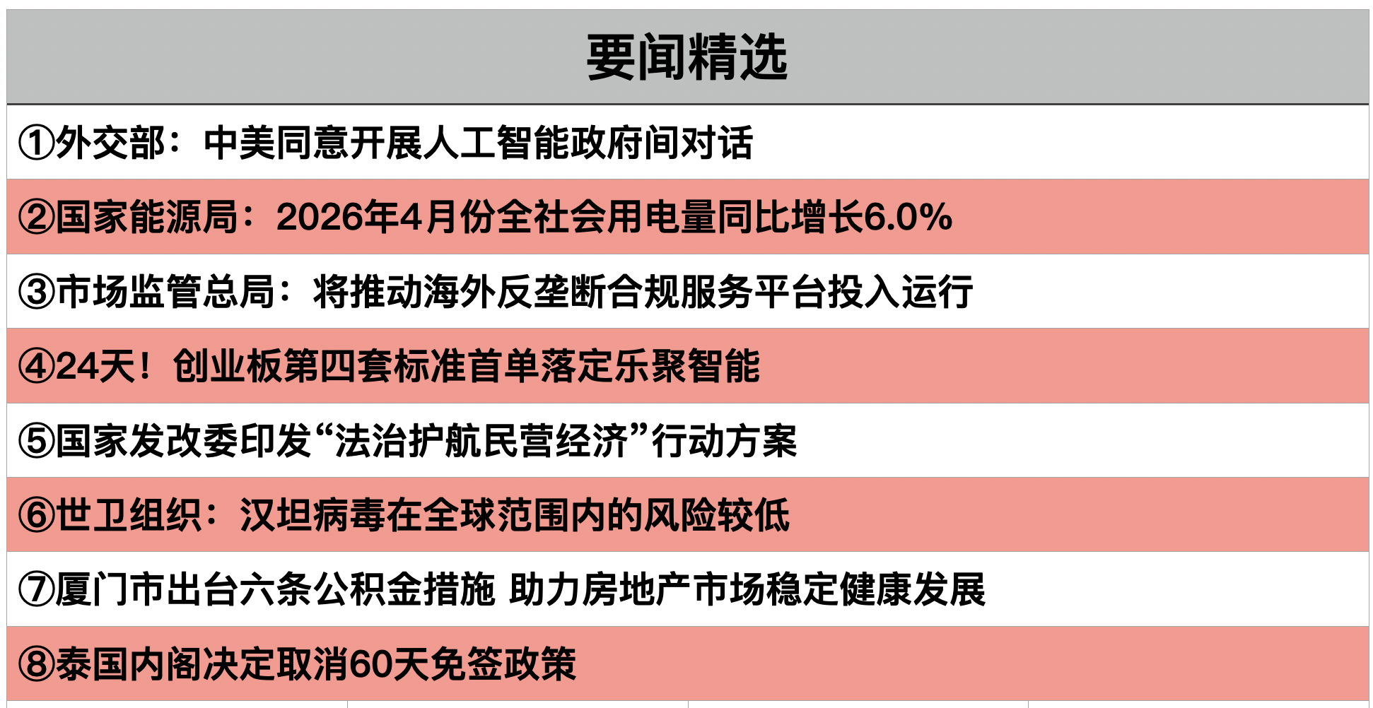 1779233852335661.png 截屏2026-05-19 22.17.55.png