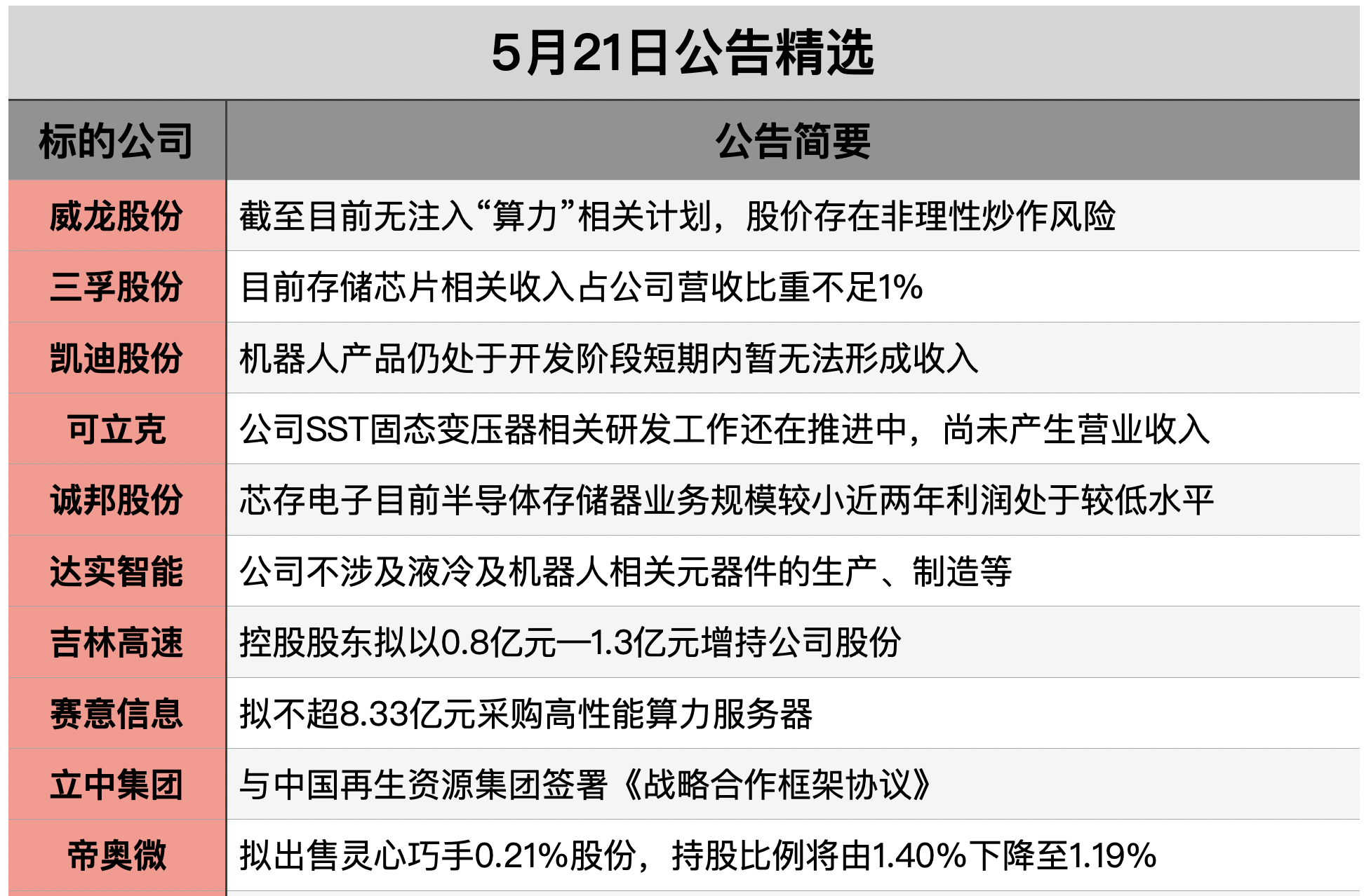 1779320212904139.png 截屏2026-05-20 21.36.44.png