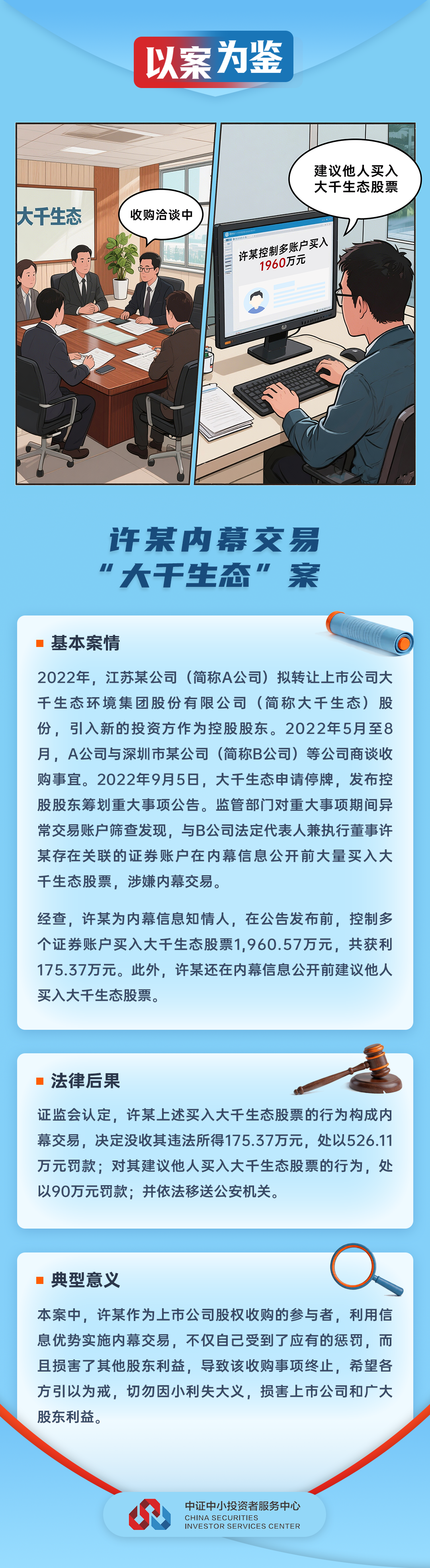 许某内幕交易“大千生态”案.png