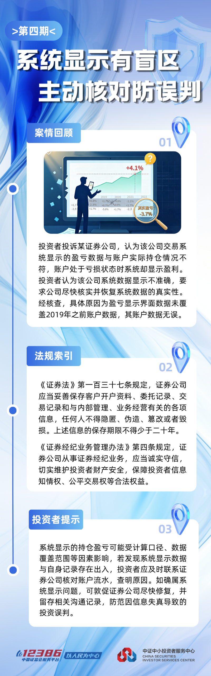 1779327085281574.png 12386案例长图文-第四期.png