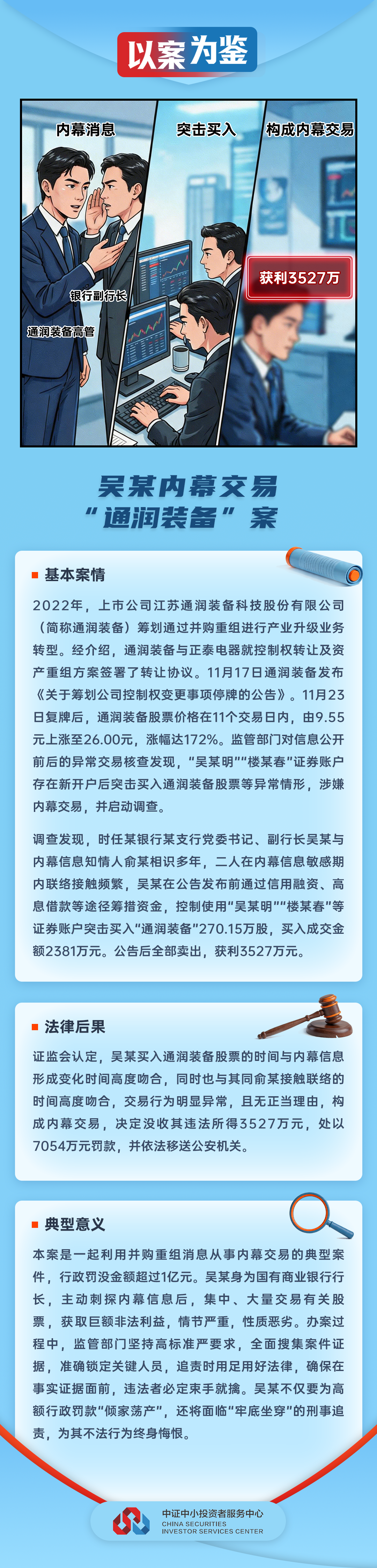 吴某内幕交易“通润装备”案.png