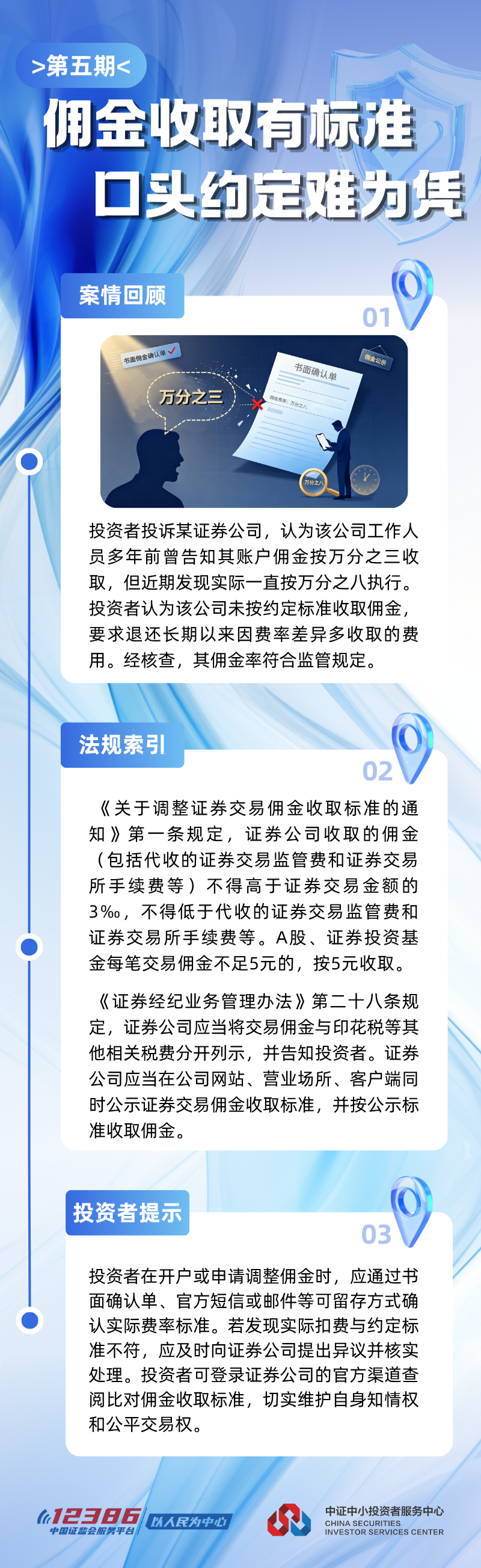1779348477422177.png 12386案例长图文-第五期.png