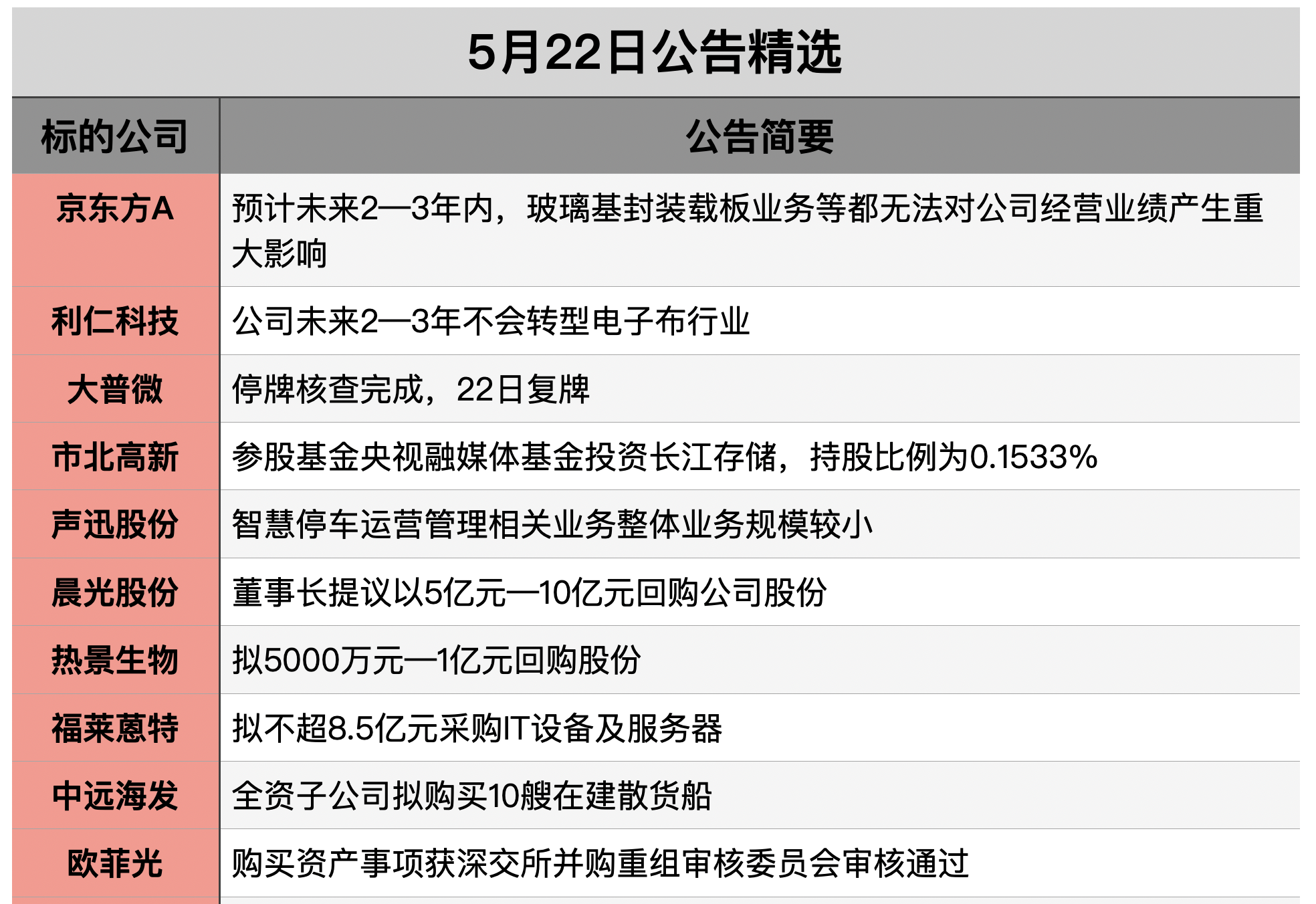 1779406963101659.png 截屏2026-05-21 21.16.06.png