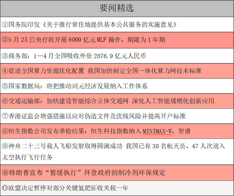 1779664804994208.png 要闻精选.png
