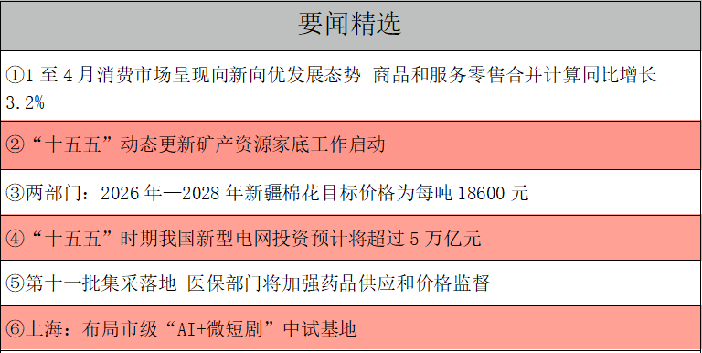要闻精选.png