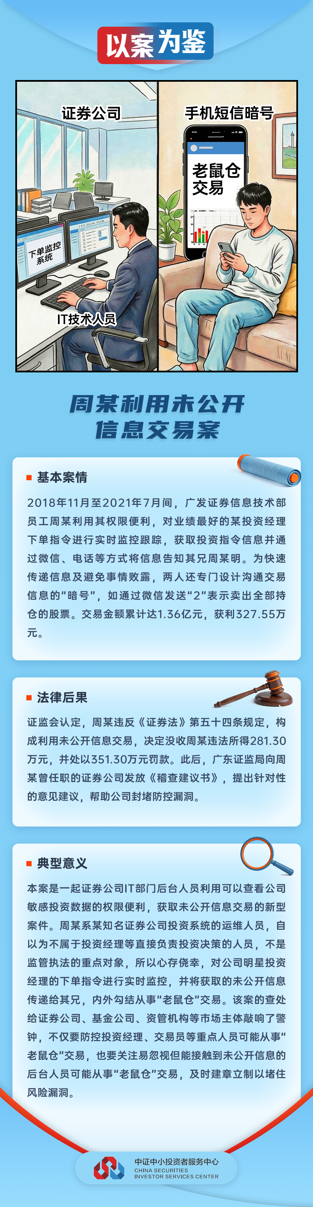 1779780976822284.png 周某利用未公开信息交易案.png