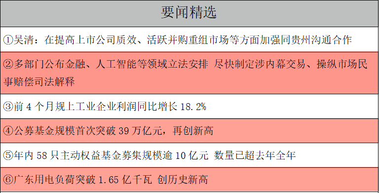 1779924057293131.png 要闻精选.png