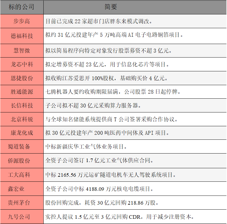 1779924066683110.png 公告精选.png