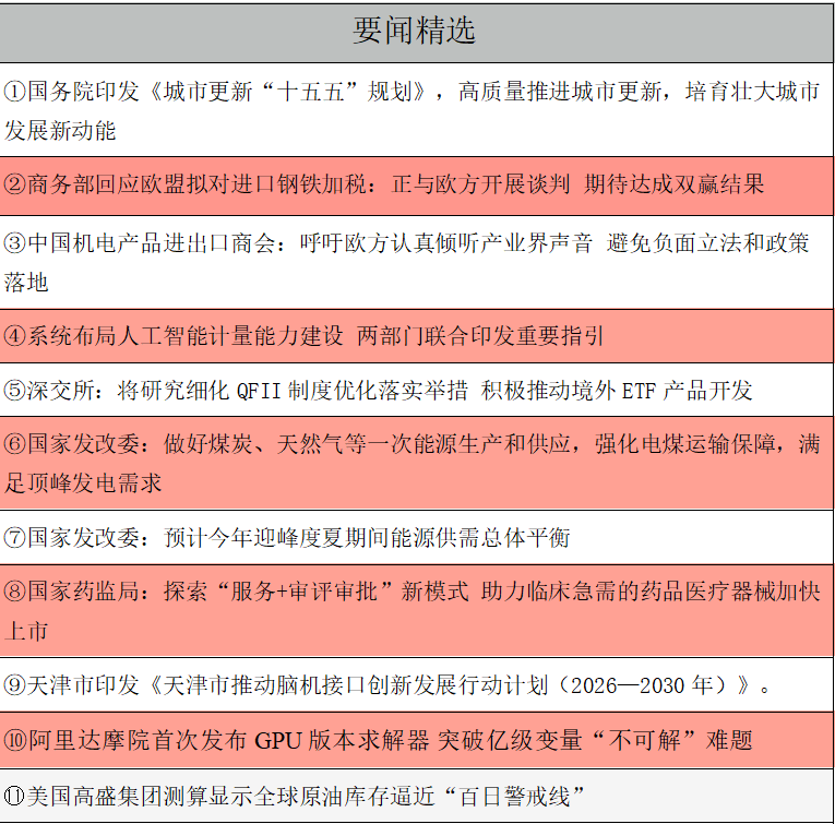 要闻精选.png