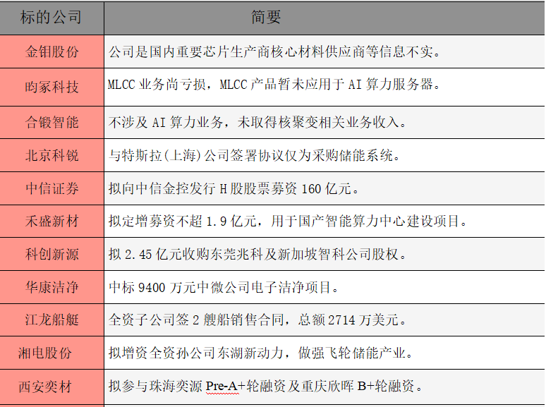 公告精选.png